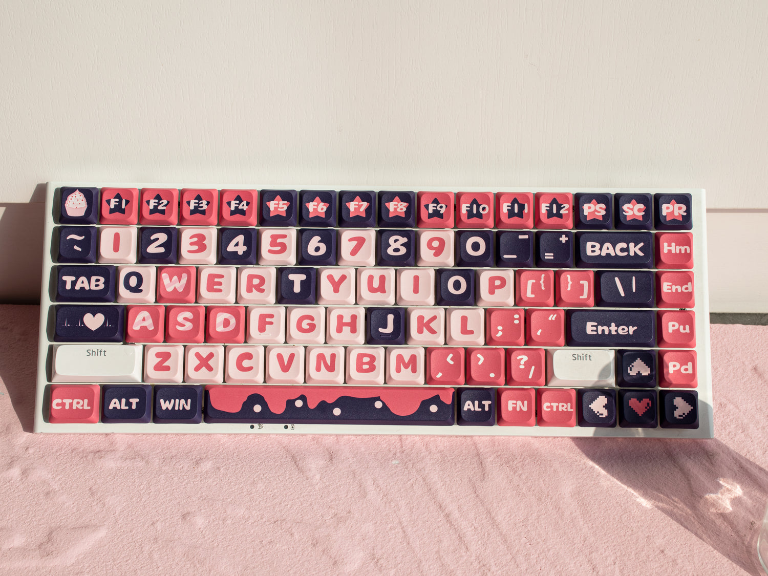 Analysis of the relationship between keycaps and ergonomics